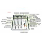 萬聲達(dá)  T-Kokopa  MX-602 六路調(diào)音臺