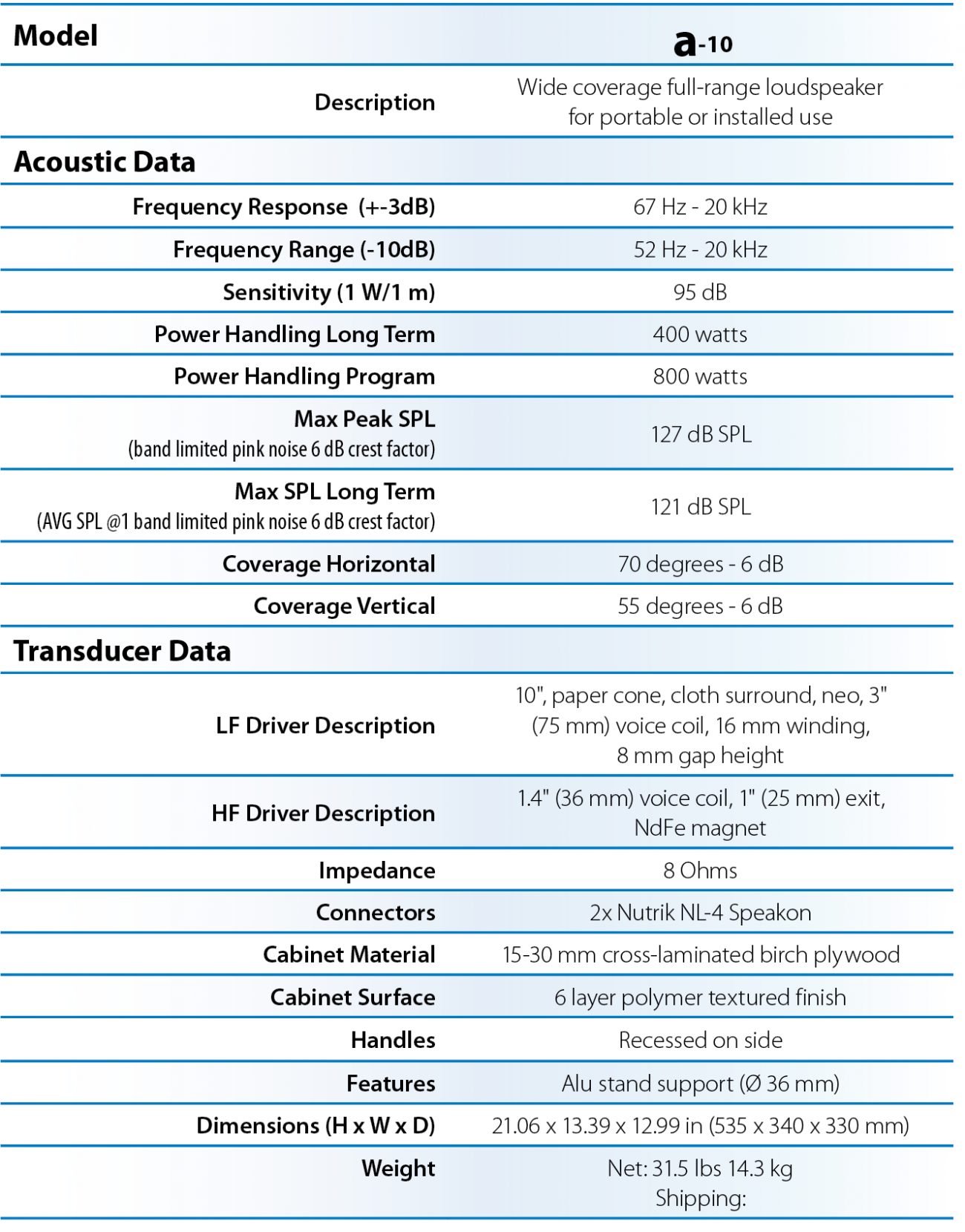 vue-a10-full-datasheet-05